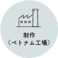 制作